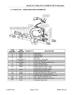 Предварительный просмотр 27 страницы Maxcut MCS-H-S12 Operator'S Manual