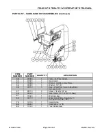 Preview for 28 page of Maxcut MCS-H-S12 Operator'S Manual