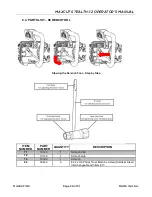 Preview for 29 page of Maxcut MCS-H-S12 Operator'S Manual