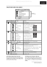 Предварительный просмотр 6 страницы MAXDATA Belinea 10 30 50 User Manual