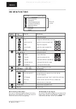 Предварительный просмотр 13 страницы MAXDATA Belinea 10 30 50 User Manual