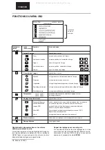 Предварительный просмотр 19 страницы MAXDATA Belinea 10 30 50 User Manual