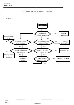 Preview for 40 page of MAXDATA Belinea 101555 Service Manual