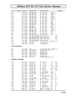 Предварительный просмотр 33 страницы MAXDATA BELINEA 101705 Service Manual