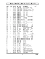 Предварительный просмотр 35 страницы MAXDATA BELINEA 101705 Service Manual