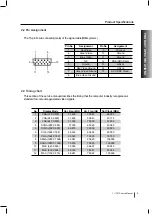 Предварительный просмотр 9 страницы MAXDATA Belinea 101725 Service Manual