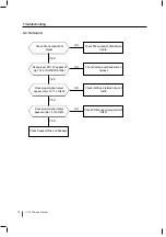 Предварительный просмотр 16 страницы MAXDATA Belinea 101725 Service Manual