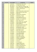 Предварительный просмотр 30 страницы MAXDATA Belinea 101920 Service Manual