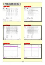 Предварительный просмотр 36 страницы MAXDATA Belinea 101920 Service Manual