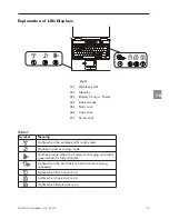 Предварительный просмотр 27 страницы MAXDATA ECO 4000 I User Manual