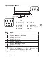 Предварительный просмотр 27 страницы MAXDATA ECO 4000 IW User Manual