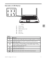 Preview for 27 page of MAXDATA ECO 4010 IW User Manual