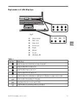 Preview for 27 page of MAXDATA ECO 4100 AW User Manual