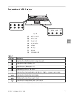 Preview for 27 page of MAXDATA ECO 4100 IE User Manual