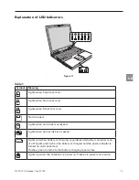 Preview for 27 page of MAXDATA ECO 4200X User Manual