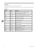 Preview for 28 page of MAXDATA ECO 4200X User Manual