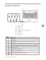 Preview for 27 page of MAXDATA ECO 4510 IW User Manual