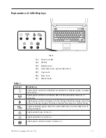 Preview for 27 page of MAXDATA ECO 4511 IW User Manual