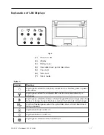 Preview for 27 page of MAXDATA ECO 4705 IW User Manual