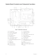 Предварительный просмотр 10 страницы MAXDATA FUSION 6000 I System Manual