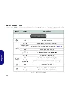 Preview for 63 page of MAXDATA M-BOOK 600 User Manual