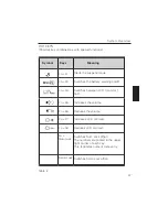 Preview for 19 page of MAXDATA Multimedia Notebook Computer User Manual