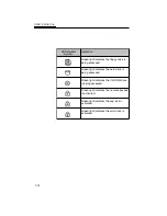 Предварительный просмотр 18 страницы MAXDATA Performance 120T User Manual