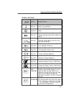 Предварительный просмотр 21 страницы MAXDATA Performance 120T User Manual