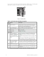 Preview for 14 page of MAXDATA PLATINIUM 9000-4R User Manual