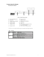 Preview for 7 page of MAXDATA PLATINUM 200 I User Manual