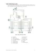 Предварительный просмотр 15 страницы MAXDATA PLATINUM 2200 IR User Manual