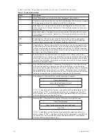 Предварительный просмотр 42 страницы MAXDATA PLATINUM 2200 IR User Manual