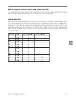 Preview for 15 page of MAXDATA PRO 600 I User Manual