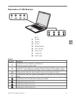 Preview for 27 page of MAXDATA PRO 600 I User Manual