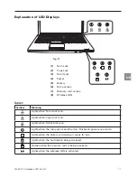 Preview for 27 page of MAXDATA PRO 600 IW User Manual