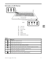 Preview for 27 page of MAXDATA PRO 6100 IW User Manual