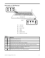 Предварительный просмотр 28 страницы MAXDATA PRO 6110 IW User Manual