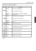 Preview for 53 page of MAXDATA PRO 660T User Manual