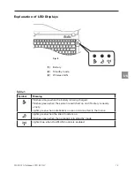 Preview for 27 page of MAXDATA PRO 800 IW User Manual