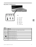 Preview for 27 page of MAXDATA PRO 8100 IWS User Manual