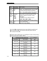 Preview for 29 page of MAXDATA VISION 350M User Manual