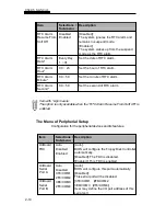 Preview for 31 page of MAXDATA VISION 350M User Manual