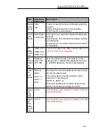 Preview for 32 page of MAXDATA VISION 350M User Manual