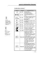 Preview for 109 page of MAXDATA VISION 350M User Manual