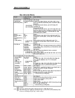 Preview for 115 page of MAXDATA VISION 350M User Manual