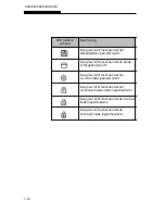 Preview for 201 page of MAXDATA VISION 350M User Manual