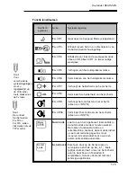 Preview for 204 page of MAXDATA VISION 350M User Manual