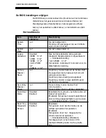 Preview for 208 page of MAXDATA VISION 350M User Manual