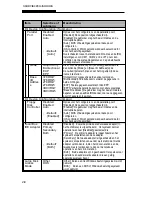 Preview for 212 page of MAXDATA VISION 350M User Manual