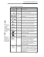 Preview for 299 page of MAXDATA VISION 350M User Manual